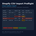 Shopify CSV Import Preflight — check before import: sample table with highlighted errors (Jithox)